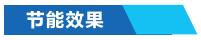 工業(yè)窯爐節能控制系統節能效果